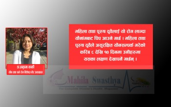 यौन अंगबाट पिप आउँछ,कतै गोनोरिया पो हो कि ?